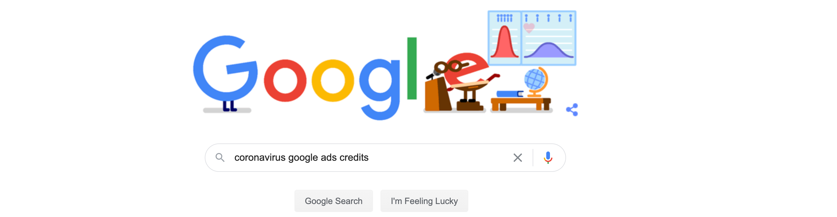 Search for Coronavirus Google Ads Credits
