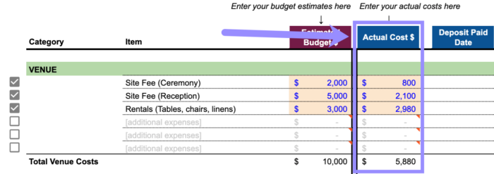 The Actual Costs of a Wedding