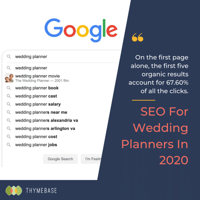 SEO For Wedding Planners In 2020