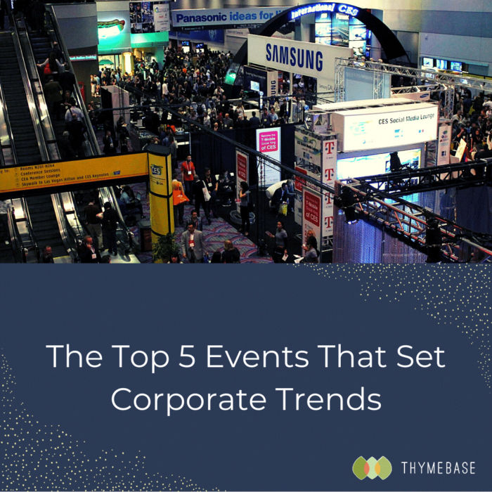 The Top 5 Events That Set Corporate Trends
