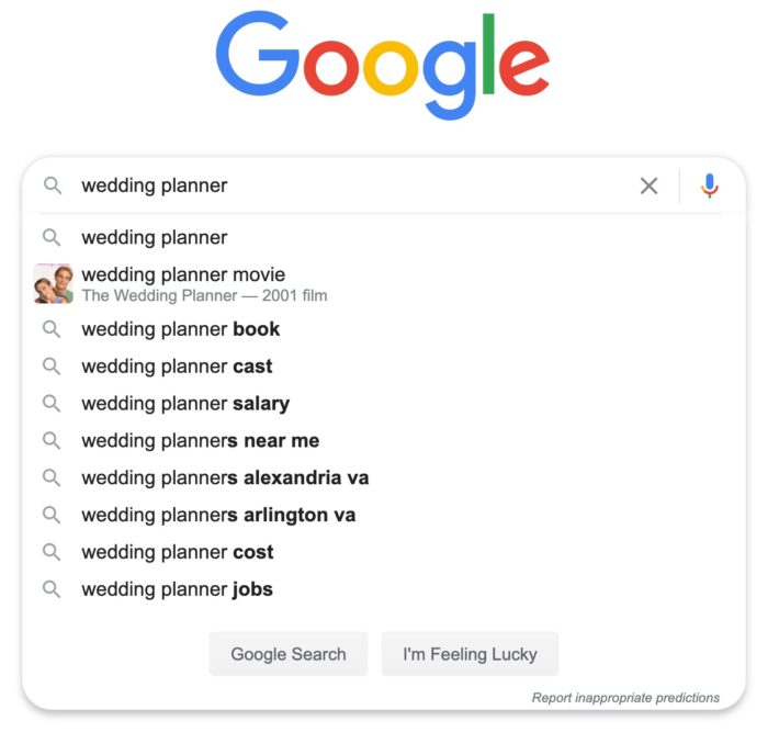SEO For Wedding Planners In 2020