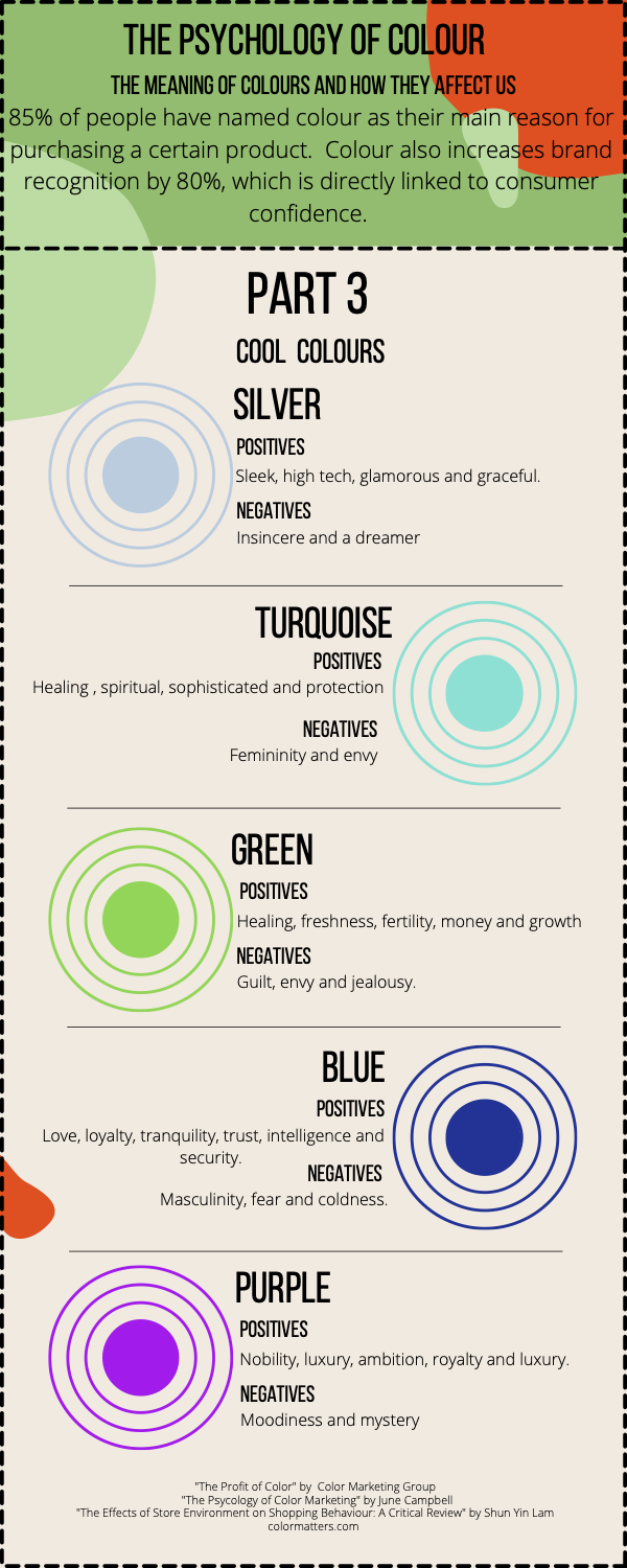 The Psychology of Color Infographic Part 3